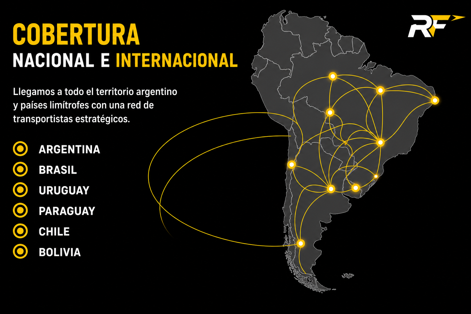 Cobertura nacional e internacional: Argentina, Brasil, Uruguay, Paraguay, Chile y Bolivia